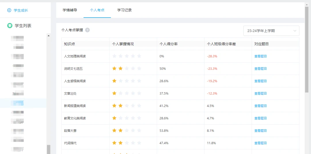 篮球运动训练方法有什么作用_0